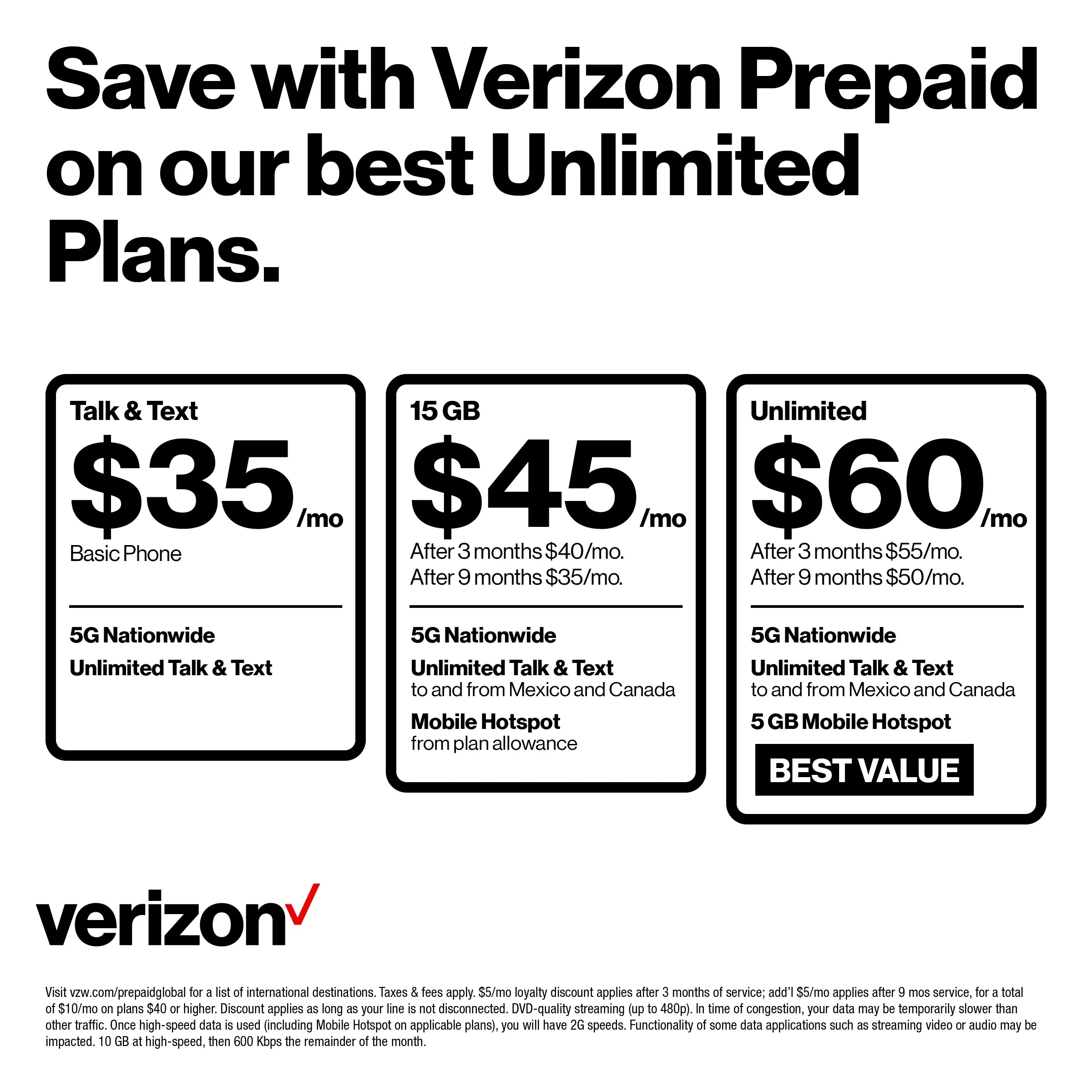 Samsung A03s Verizon Prepaid Smartphone 32GB Black F905266
