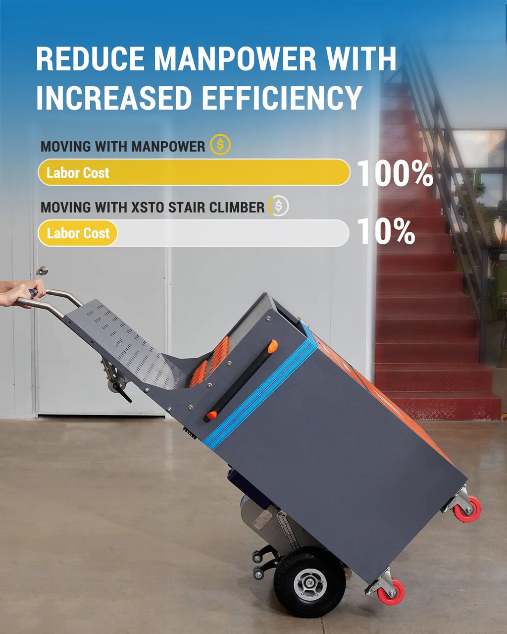 XSTO ZW7170G Electric Stair Climbing Hand Truck Dolly Cart with Auto Edge Brake, 375LBS Capacity Y18524