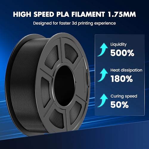 SUNLU High Speed PLA Filament Mini Pack, 250g, 8 Colors H7158