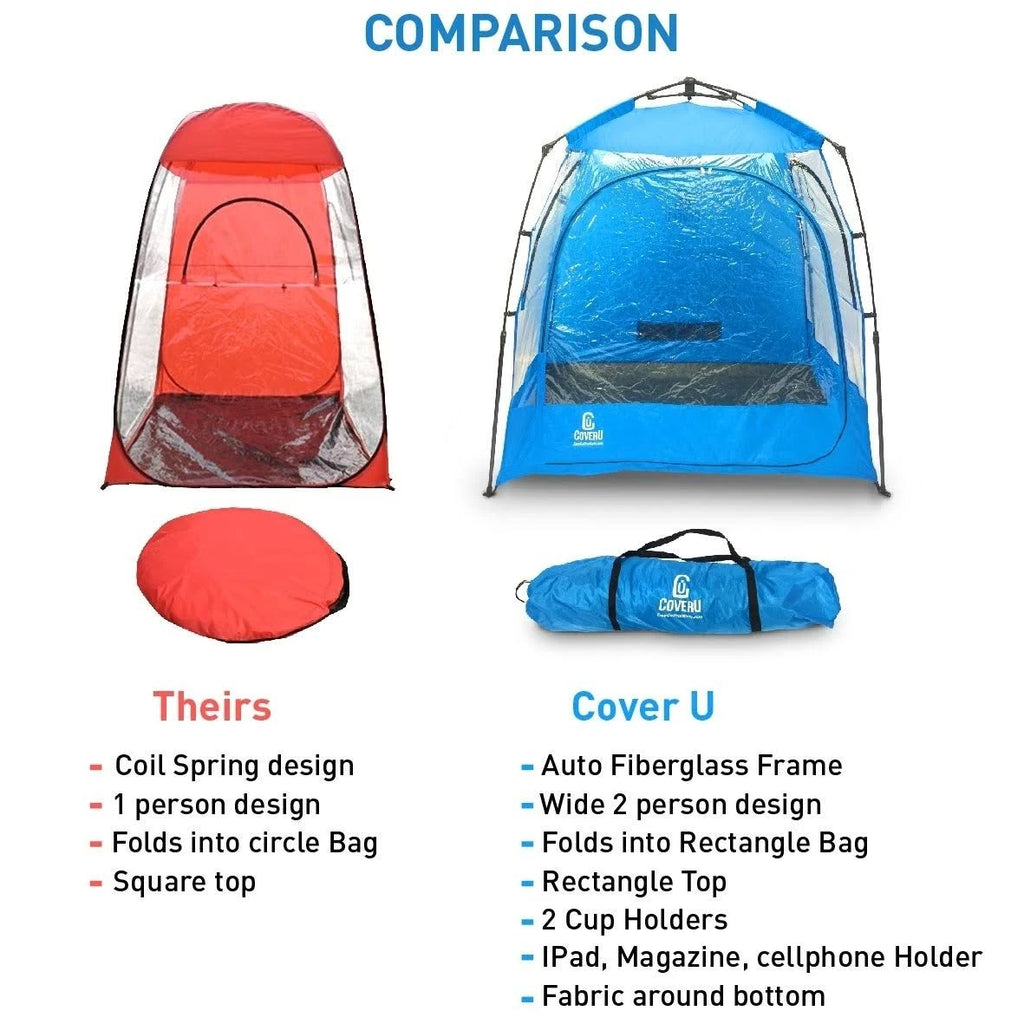 CoverU Sports Shelter 2 Person Weather Tent Pod Blue K94193
