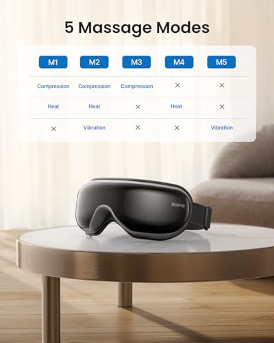 RENPHO Eye Massager with Heat and Compression, Eyeris 1 Sleep Mask R9979
