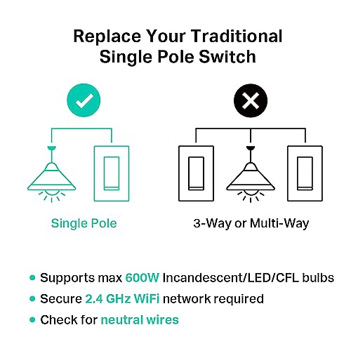 Kasa Smart Light Switch HS200P3, Single Pole, 3-Pack, White F12053