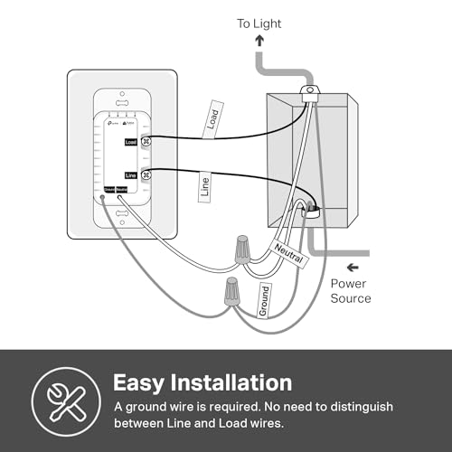 Kasa Smart Light Switch HS200P3, Single Pole, 3-Pack, White F12053