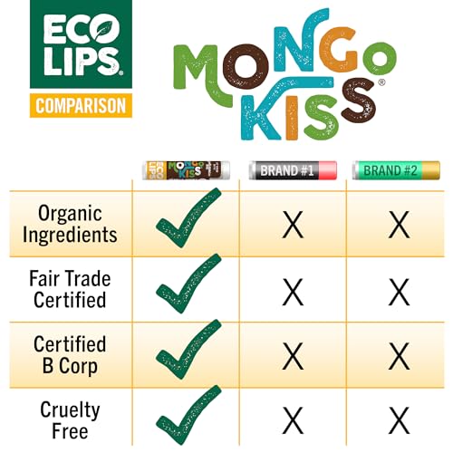 Mongo Kiss USDA Organic Lip Balm Set 8-pack with Mongongo Oil & Cocoa Butter B2380