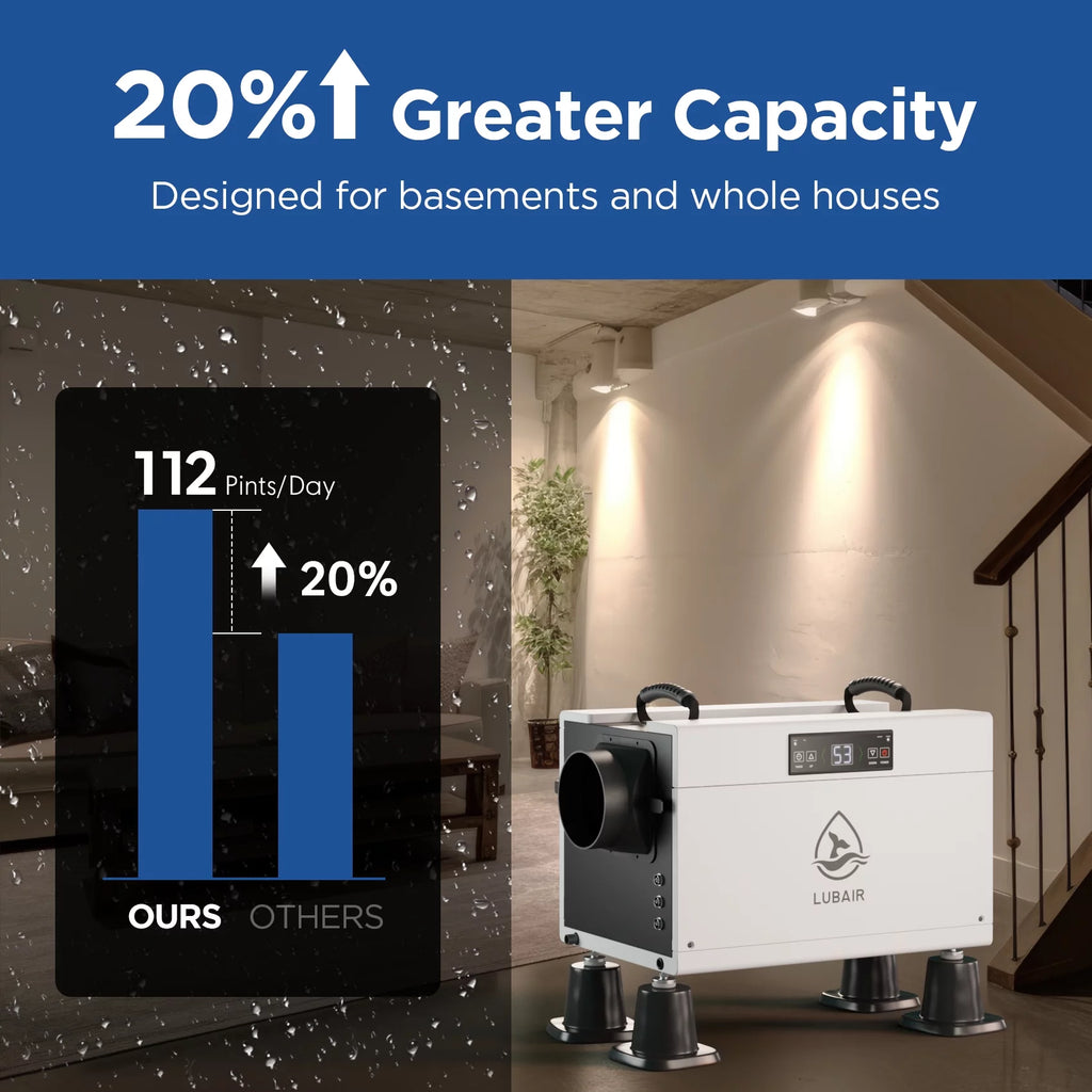 LUBAIR 145 Pints Commercial Dehumidifier for Basement, White A782978