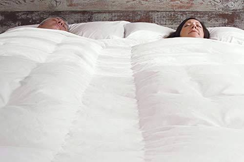 BedJet AirComforter Cooling & Heating Sheet Dual Zone King Z88691