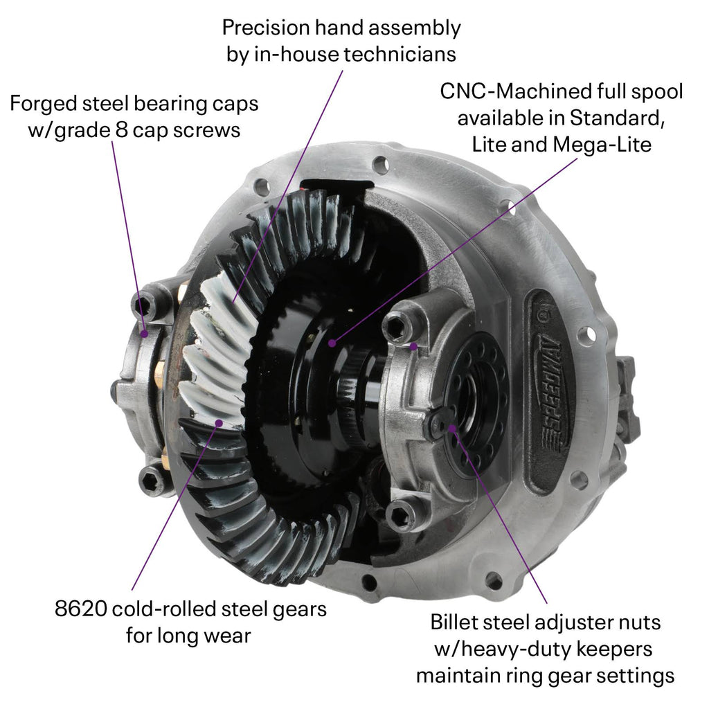 Ford 9 in. 3rd Member Assembly 28 Spline Mega Spool 5.83 I3539