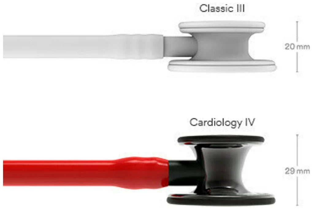 3M Littmann Cardiology IV Stethoscope Limited Edition Red B25113
