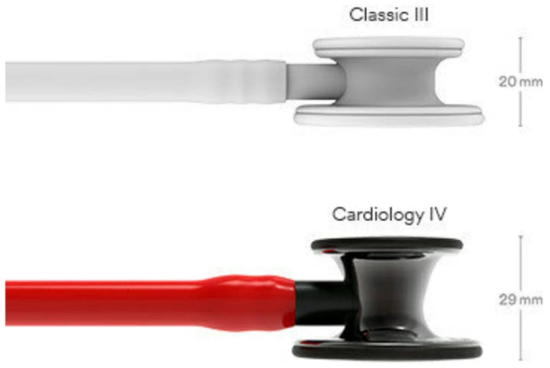 3M Littmann Cardiology IV Stethoscope Limited Edition Red B25113