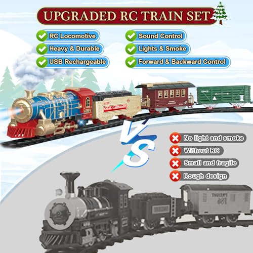Kids Electric Train Set with Remote Control, Lights and Sounds X845180