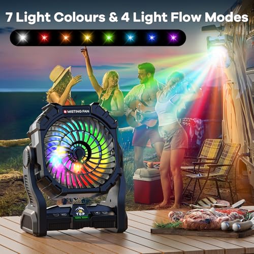 Portable Misting Fan with RGB Lantern, 30000 mAh Rechargeable Camping Fan I36923