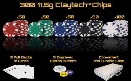 Fat Cat 11.5 Gram Claytec Poker Chip Set with Aluminum Case, 500 Chips X827