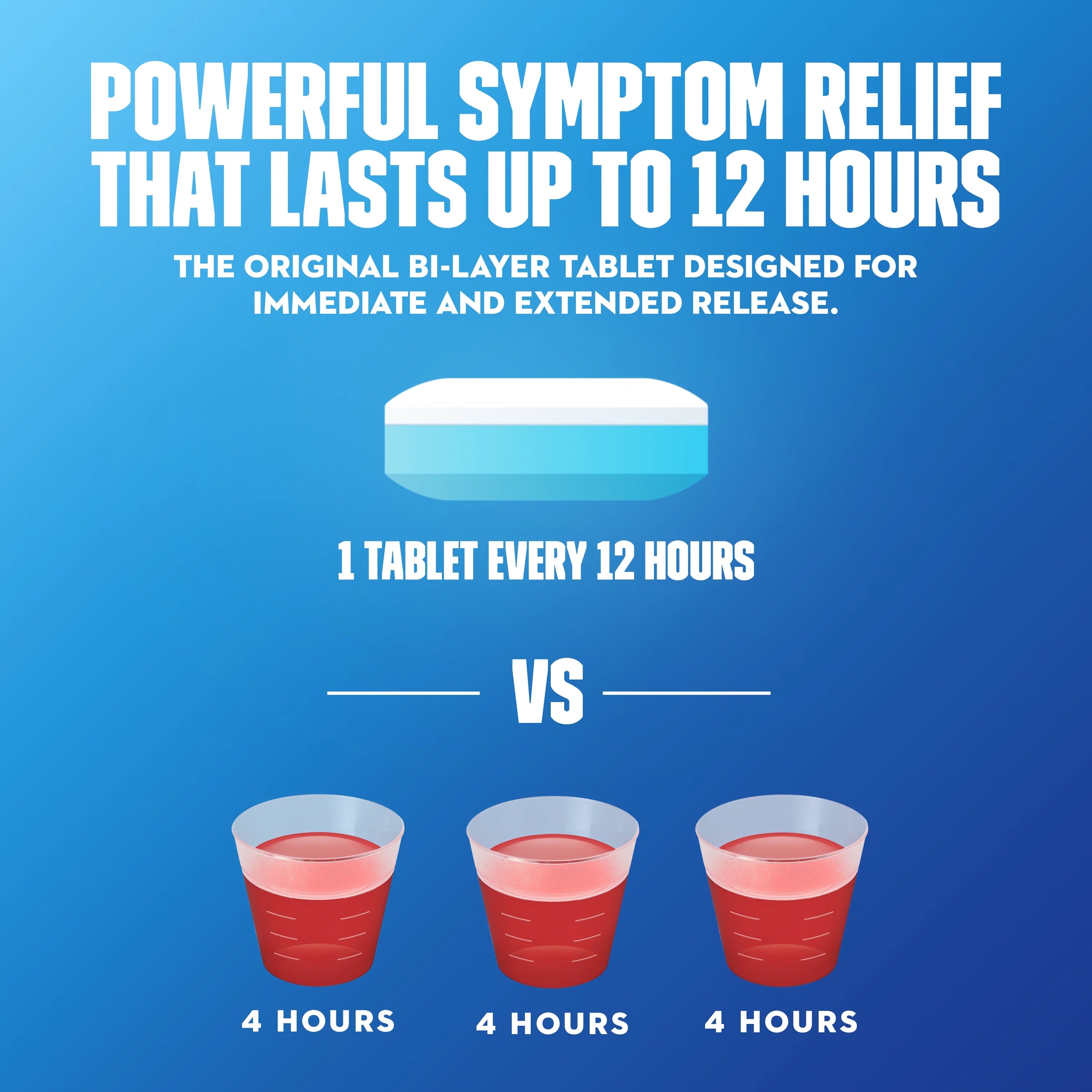Mucinex 12 Hour Relief, Chest Congestion & Excess Mucus, 100 Tablets G19124