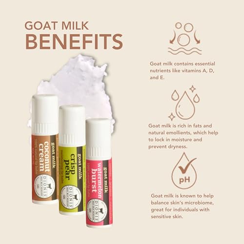 Dionis Goat Milk Lip Balm Ornament 6-Piece Variety Pack S6767