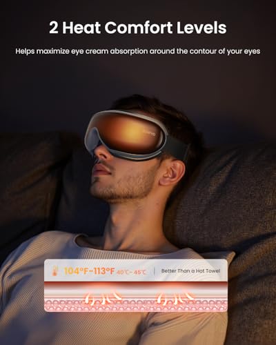 RENPHO Eye Massager with Heat and Compression, Eyeris 1 Sleep Mask R9979