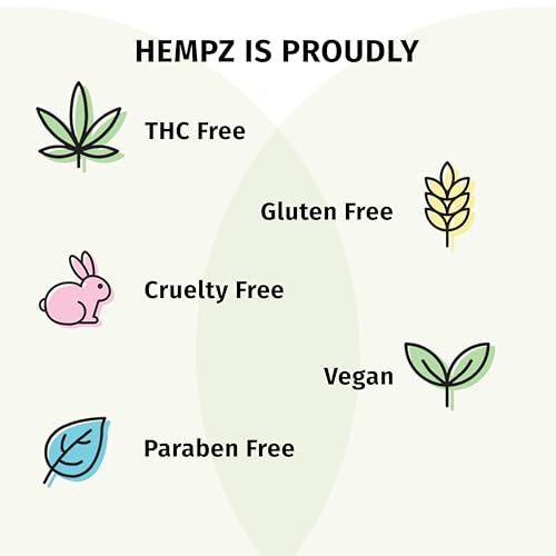 Hempz Everyday Favorites 4-Piece Mini Lotion Gift Set, 2.25 oz R906389