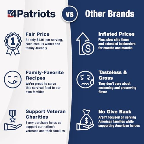 4Patriots 2-Week Survival Food Kit, 84 Servings, 25-Year Shelf Life T5486
