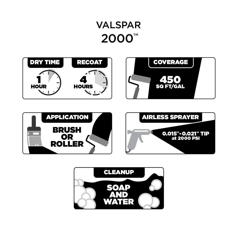 Valspar 2000 Eggshell Living Greige Interior Paint (5-Gallon) F205
