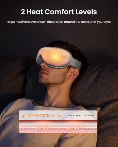 RENPHO Eye Massager with Heat and Compression, Eyeris 1 Sleep Mask R9979