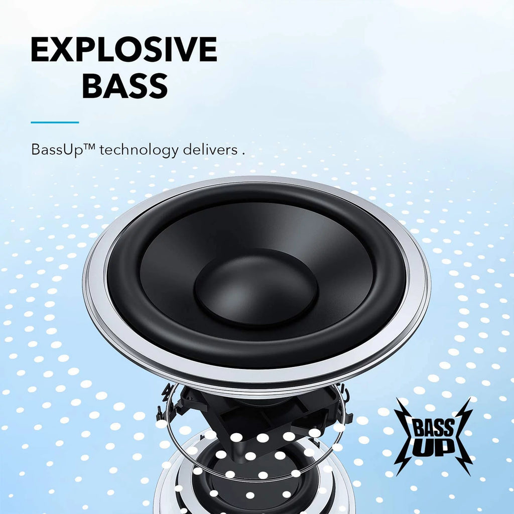soundcore by Anker Mini 3 Pro Portable Speaker, IPX7 Waterproof P9974