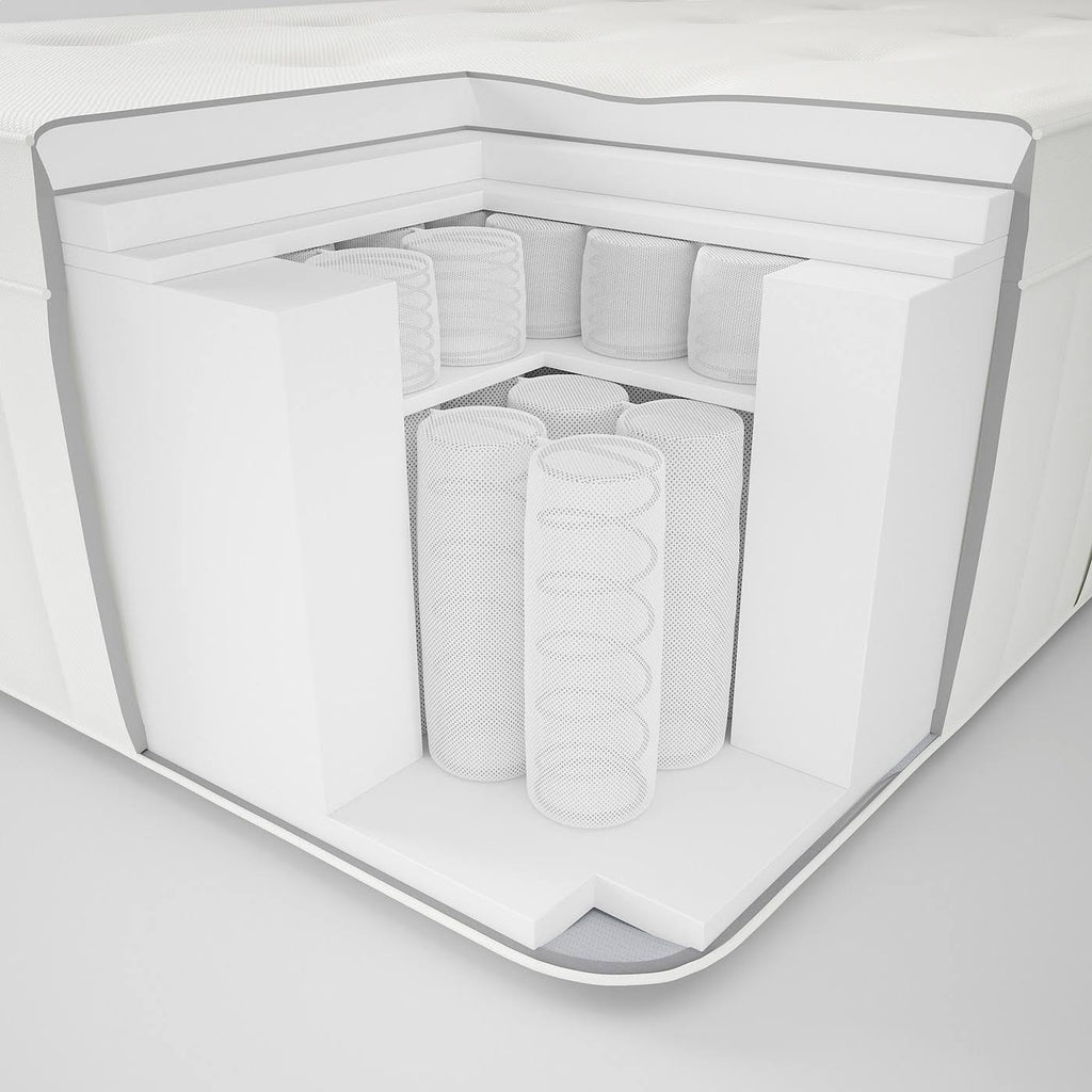 IKEA HESSTUN Eurotop Mattress, firm, King Q2564
