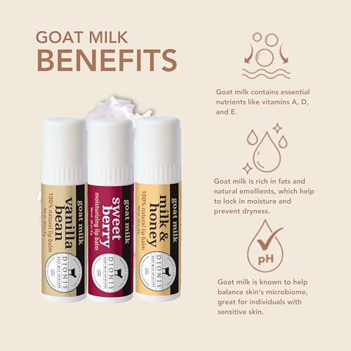 Dionis Goat Milk Lip Balm Ornament 6-Piece Variety Pack S6767