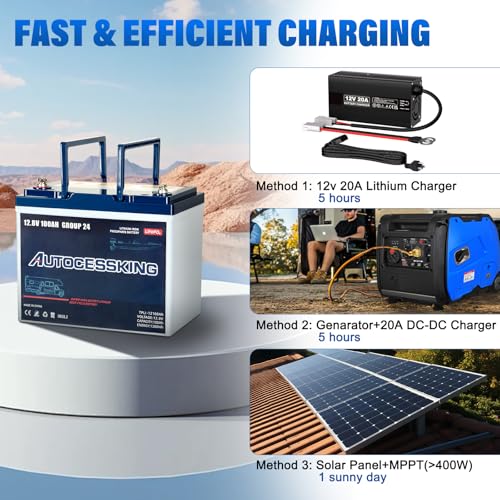 12V 100Ah BCI Group 24 LiFePO4 Battery with Low-Temp Protection F4727