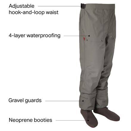 Redington Escape Pant Waders XXL M7299