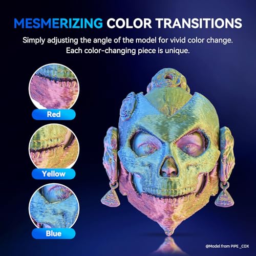JAYO 3D Printer Filament Bundle, PLA Silk Multicolor 1.75mm, 8 Rolls 2kg G112230