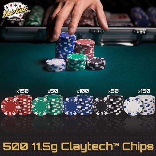 Fat Cat 11.5 Gram Claytec Poker Chip Set with Aluminum Case, 500 Chips X827