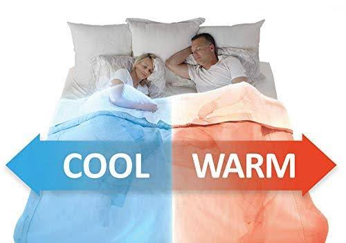 BedJet AirComforter Cooling & Heating Sheet Dual Zone King Z88691