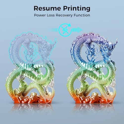Creality Ender 3 3D Printer DIY Kit with Resume Printing M658