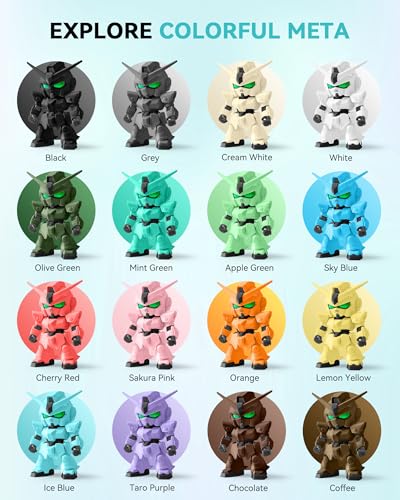 SUNLU PLA 3D Printer Filament Bundle 1.75mm Multicolor 8 Rolls 250G N4234
