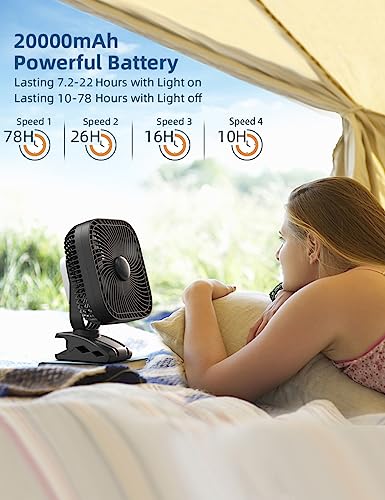 SLENPET 20000mAh Rechargeable Portable Clip on Fan with Light & Hook R310107
