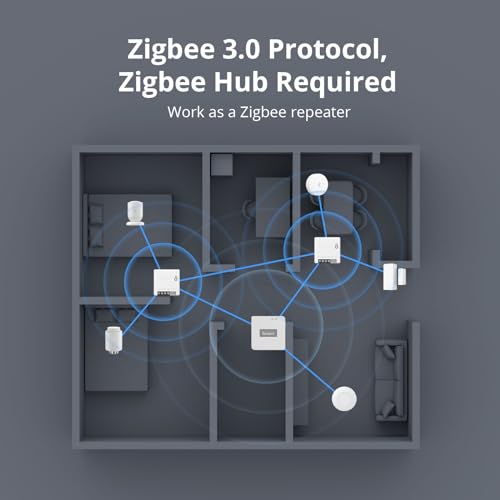 SONOFF ZBMINI ZigBee Mini Smart Light Switch 2 Way, 2-Pack X8696