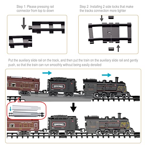 Electric Train Set for Kids with Steam Locomotive, Light & Sounds S601002
