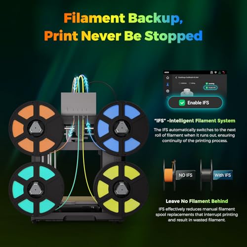 FLASHFORGE Adventurer 5M 3D Printer with Auto Leveling, 600mm/s High-Speed, Quick-Detach Nozzle H9340