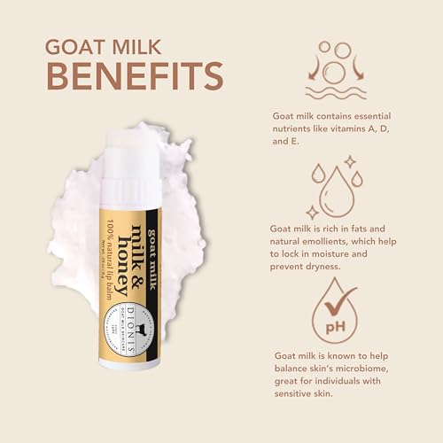 Dionis Goat Milk Lip Balm Ornament 6-Piece Variety Pack S6767