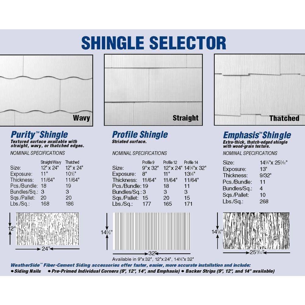GAF WeatherSide Purity Fiber Cement Wavy Shingle Siding 12x24 in. X468