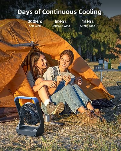 SLENPET 20000mAh Rechargeable Portable Clip on Fan with Light & Hook R310107