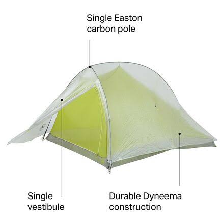 Big Agnes Fly Creek HV 2 Person Carbon Tent M157649