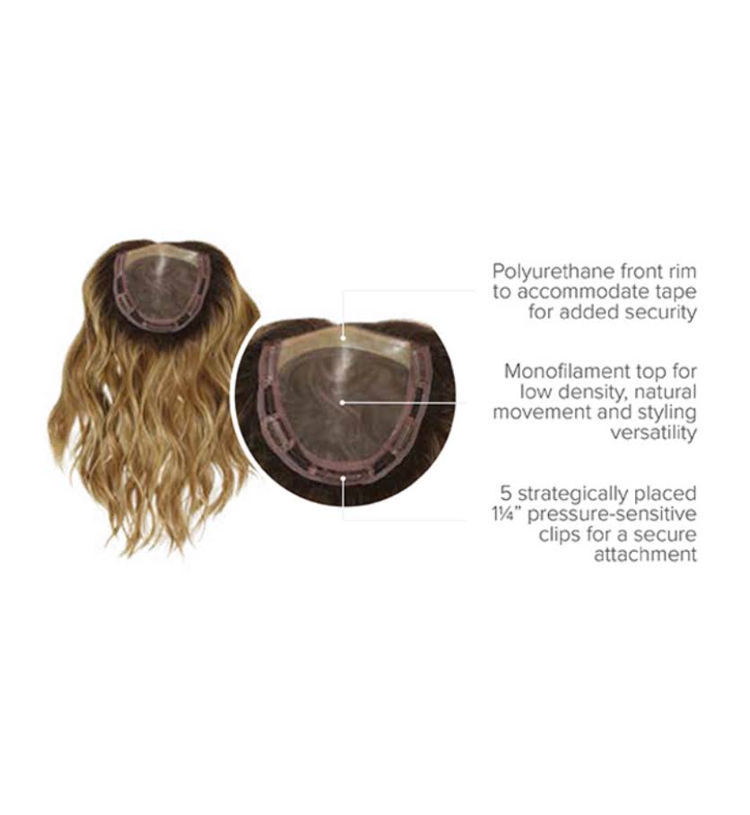 Raquel Welch Hair Toppers Alpha Wave 16x22 E378733