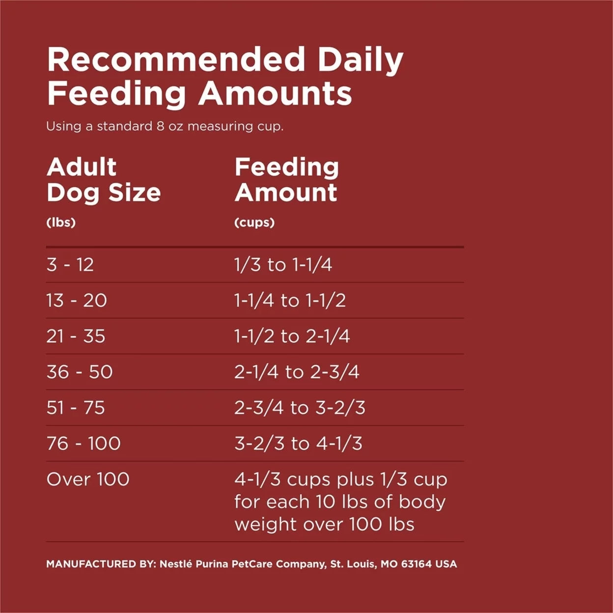 Purina Dog Chow Complete Adult Dry Dog Food, Beef Flavor, 48 lb N3363