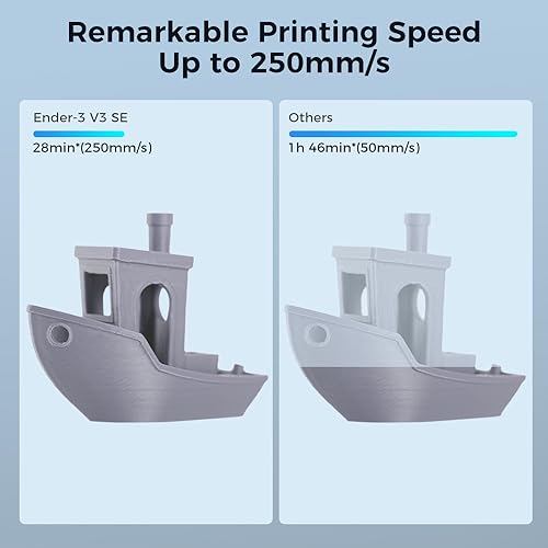 Creality Ender 3 3D Printer DIY Kit with Resume Printing M658
