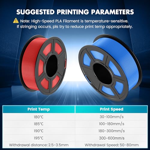 SUNLU High Speed PLA Filament Mini Pack, 250g, 8 Colors H7158