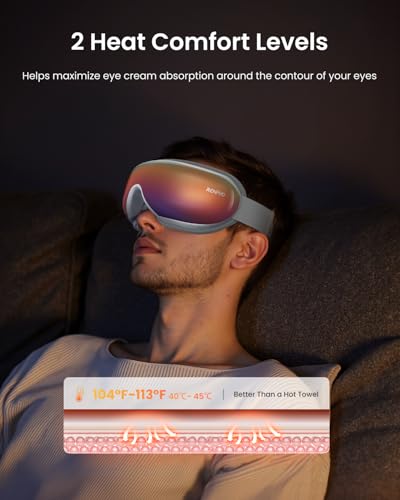 RENPHO Eye Massager with Heat and Compression, Eyeris 1 Sleep Mask R9979