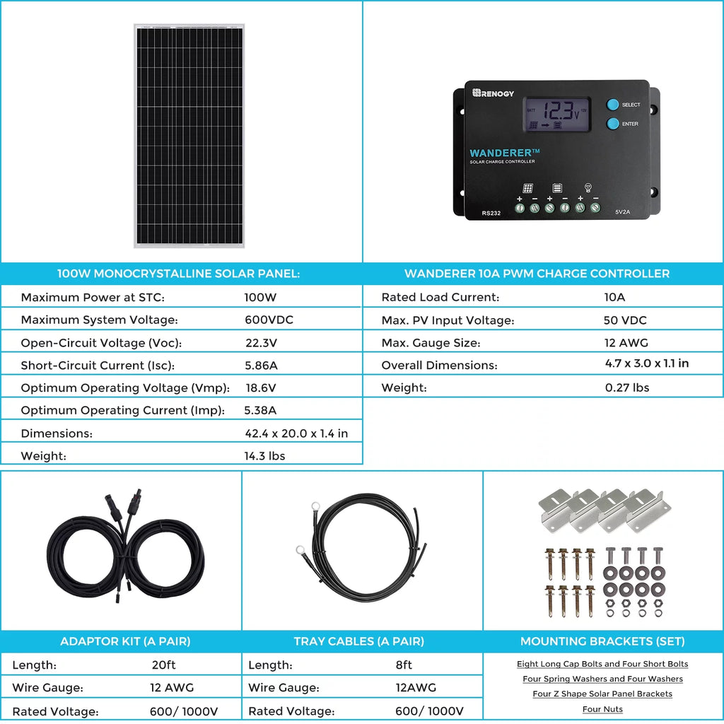 Renogy 100W 12V Monocrystalline Solar Starter Kit with Wanderer 10A Controller F720157