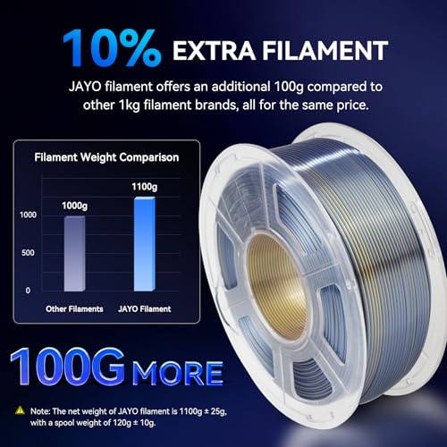 JAYO 3D Printer Filament Bundle, PLA Silk Multicolor 1.75mm, 8 Rolls 2kg G112230