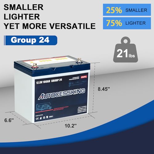 12V 100Ah BCI Group 24 LiFePO4 Battery with Low-Temp Protection F4727