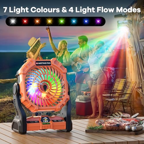 Portable Misting Fan with RGB Lantern, 30000 mAh Rechargeable Camping Fan I36923